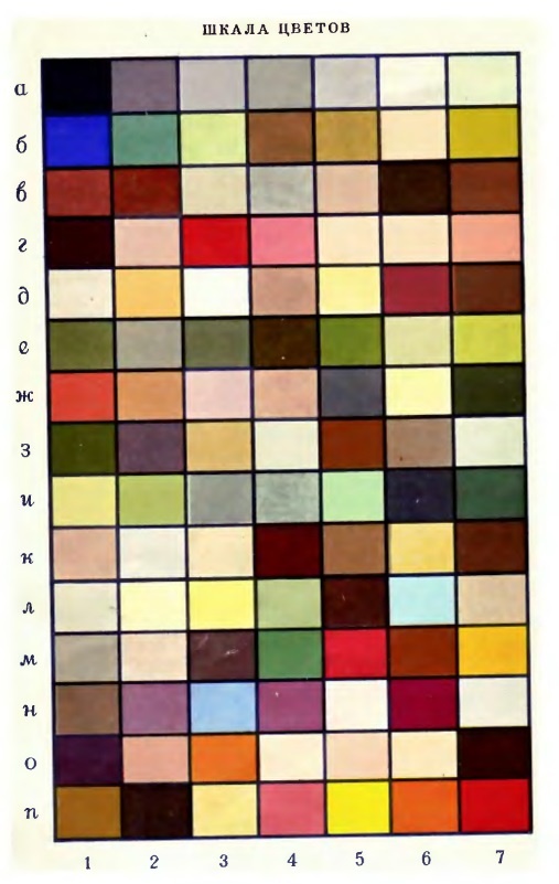Шкала цветов из книги А.С.Бондарцева