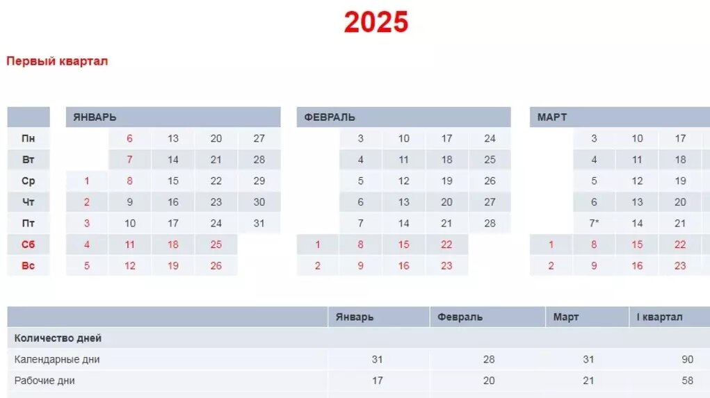     Источник: www.garant.ru