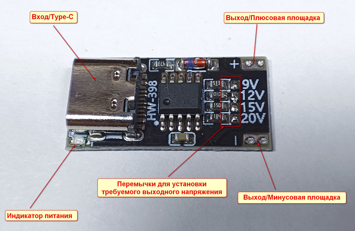 HW-398 Основные элементы взаимодействия с модулем