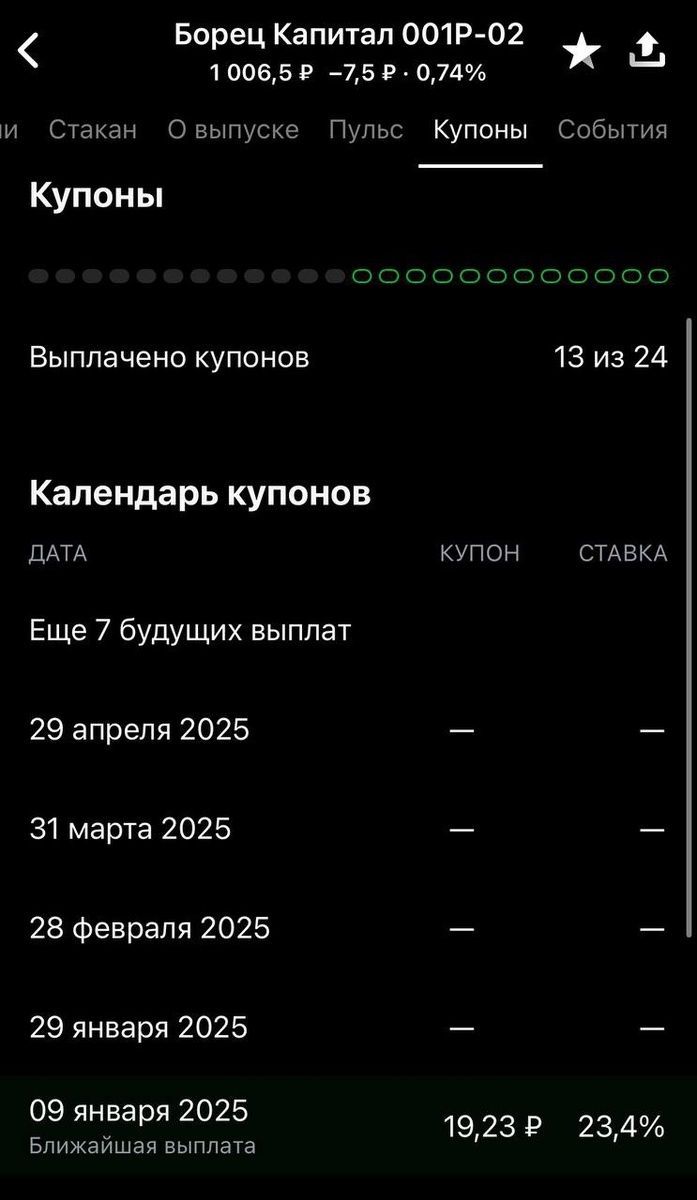 Примером может стать Борец Капитал 001Р-02 с купонным доходом 23,4% (для квалов) *