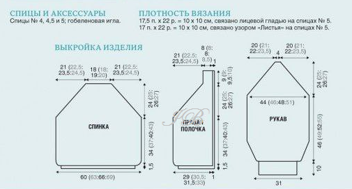 Жакет с узором из листьев спицами