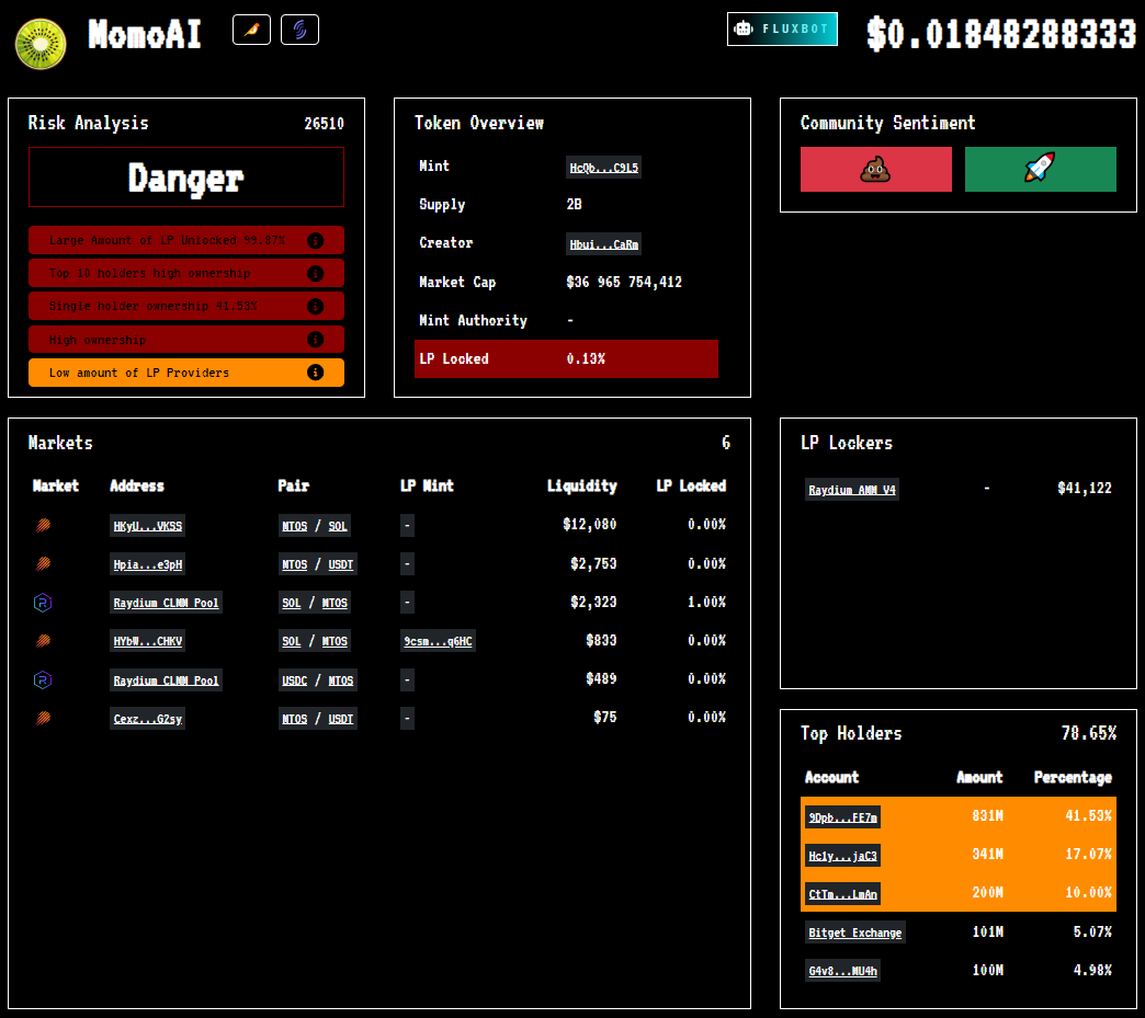 Risk Analysis/26510/Danger