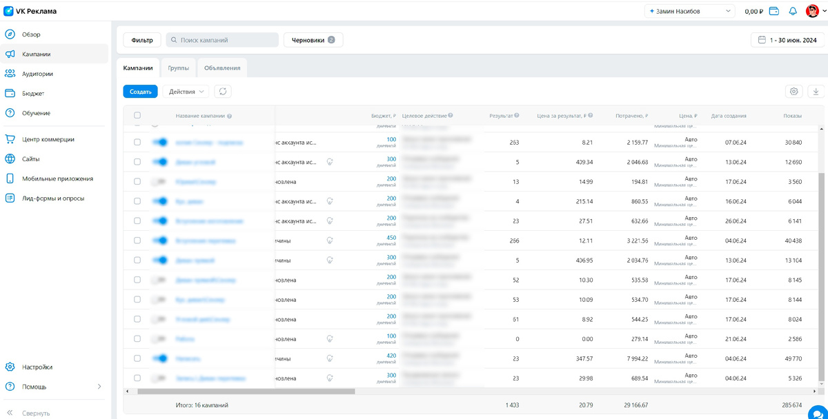 Скрин из рекламного кабинета