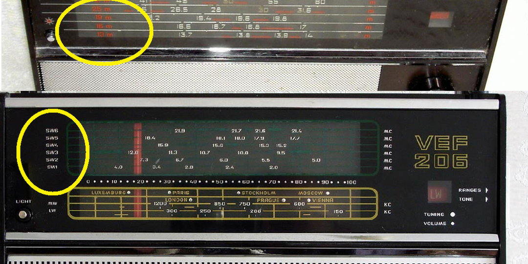 Почему на приемниках СССР не было КВ диапазонов 19м, 16м, 13м, 11м.
