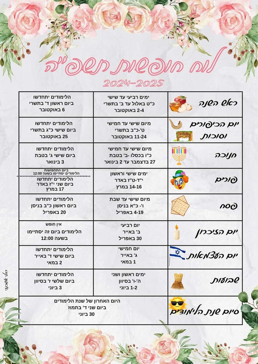 Вот такая табличка. В среднем столбике видны числа, с какого по какое каникулы