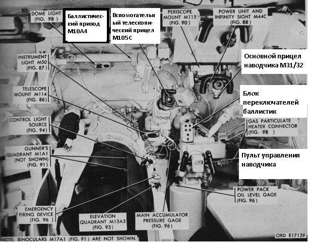 Вид на рабочее место наводчика