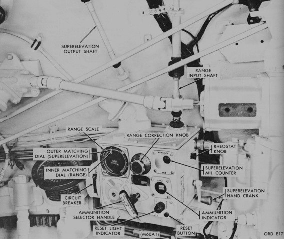 Баллистический вычислитель М13А2.