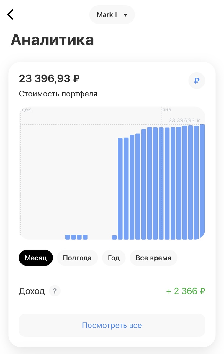 Рост портфеля под управлением робота