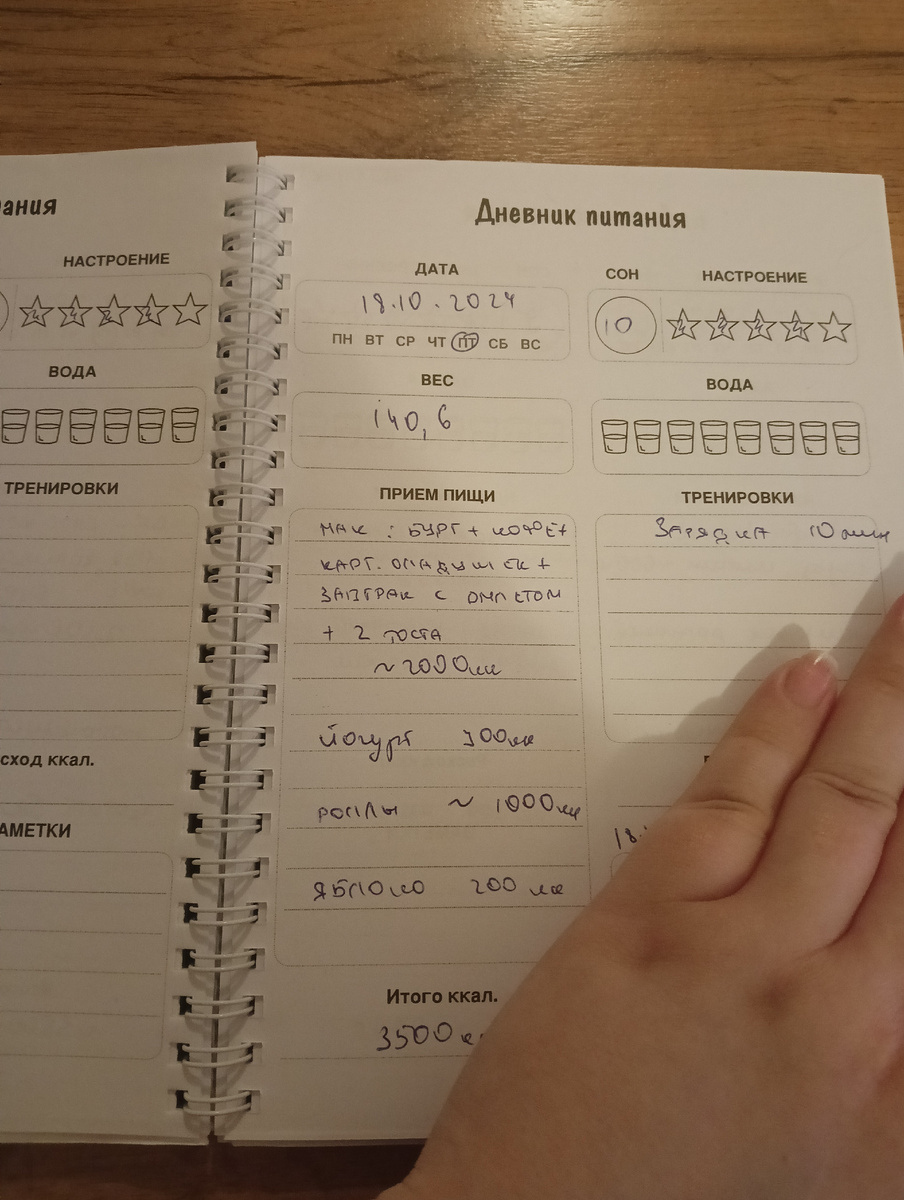 18 октября созрела начать похудение. Забавное питание здесь 😃