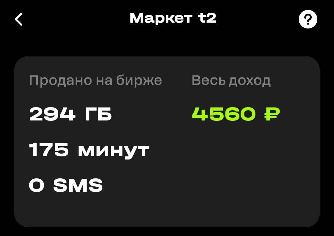 Как продавать гигабайты в теле2