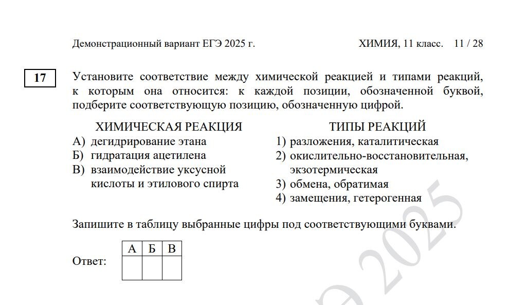 Новый формат задания 17