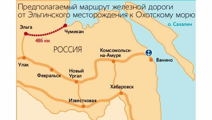 План постройки  ТЖД. фото: артини яндекса.