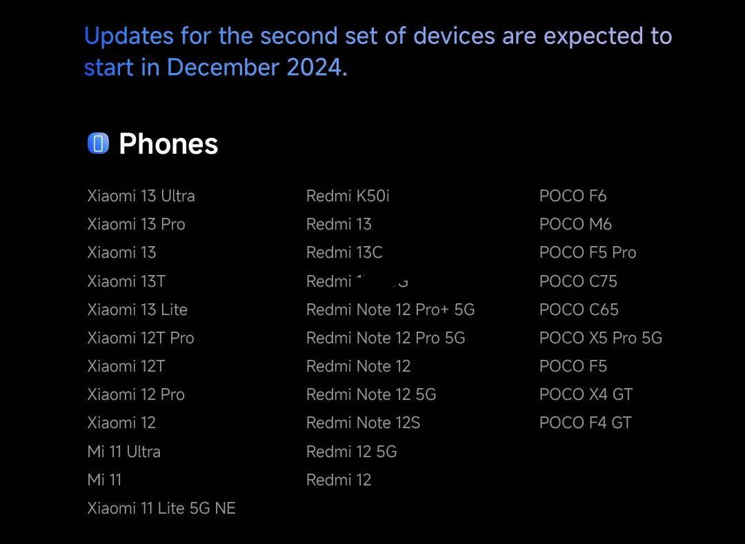    Старые смартфоны на HyperOS 2.0: обещание Xiaomi сбудется