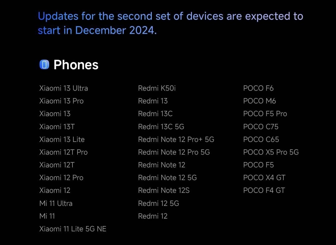    Старые смартфоны на HyperOS 2.0: обещание Xiaomi сбудется
