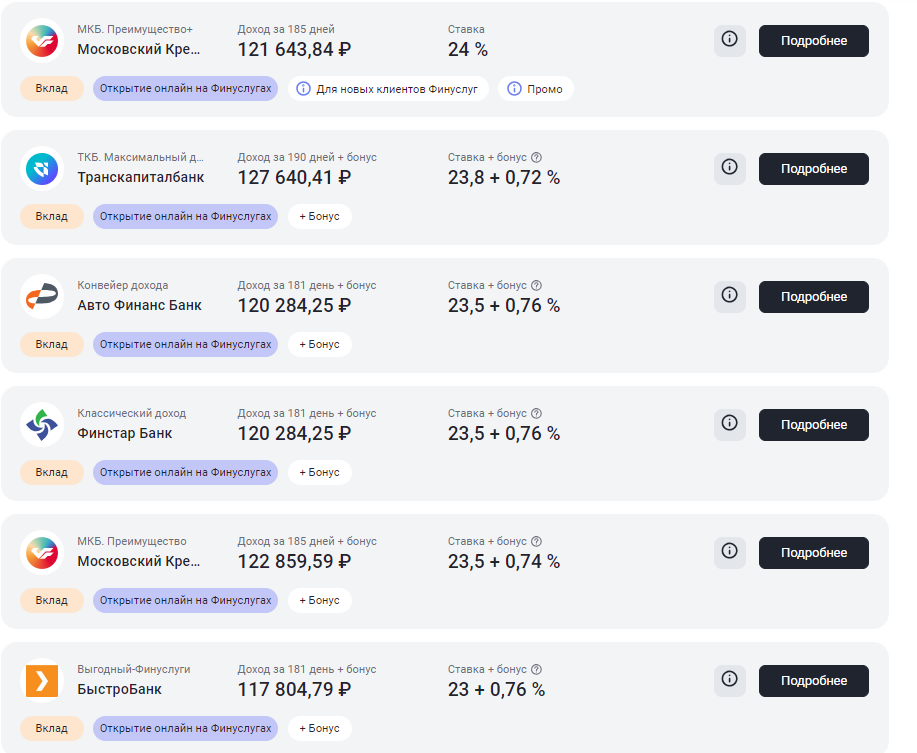 крин с сайта Финуслуги (Мосбиржа)