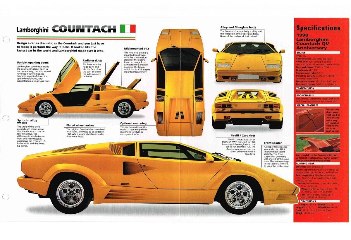 Lamborghini Countach в журнале