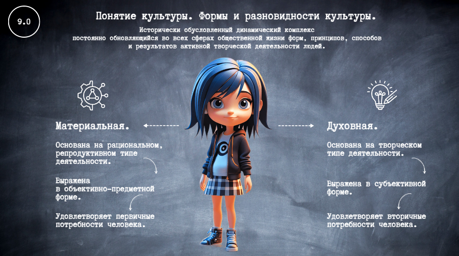 создан "Графика знаний"