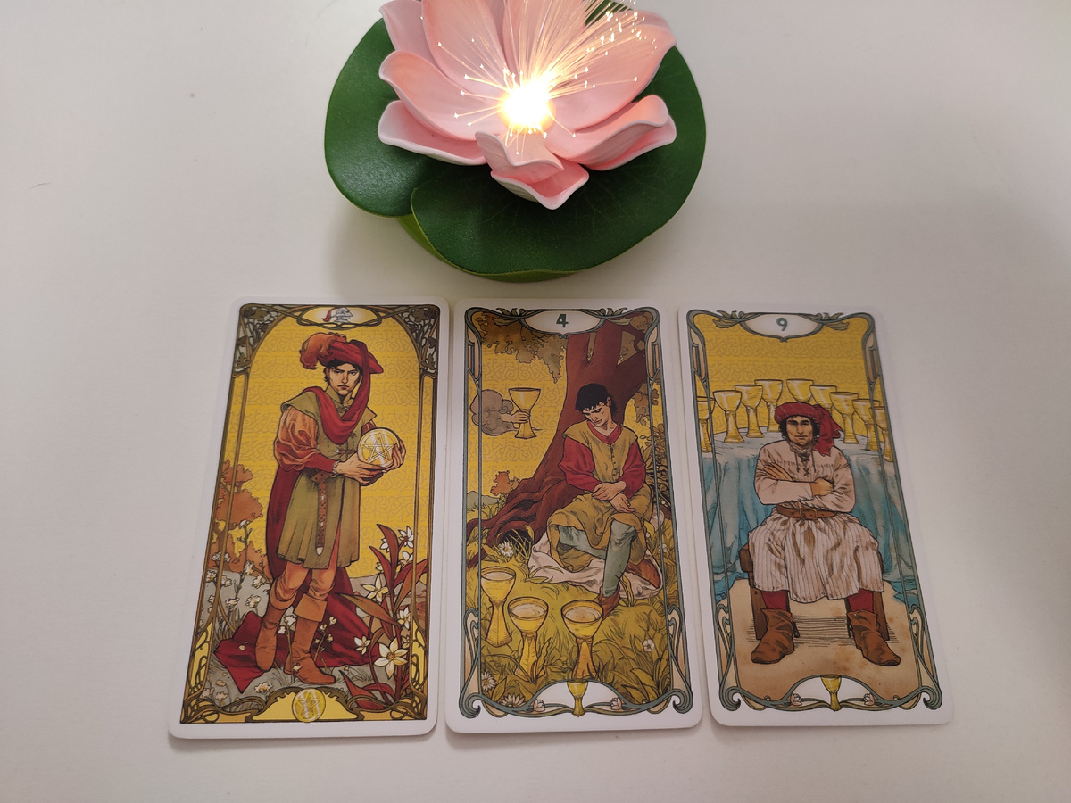 🧍‍♂️1.Что мужчина демонстрирует? 