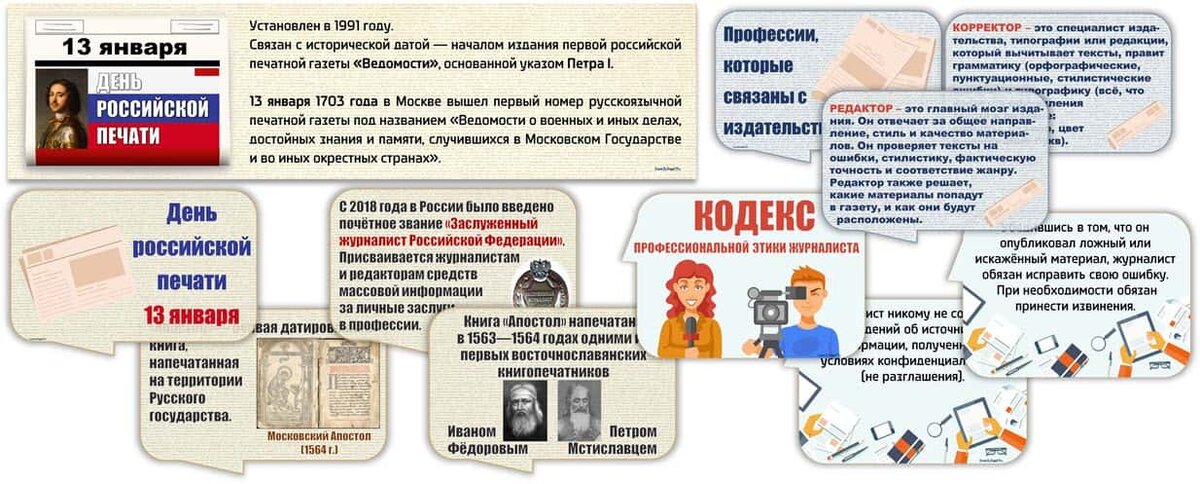 День российской печати. Шаблоны речевых облачков и растяжка