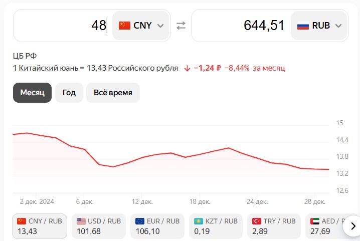    Скриншот 08-01-2025 165012