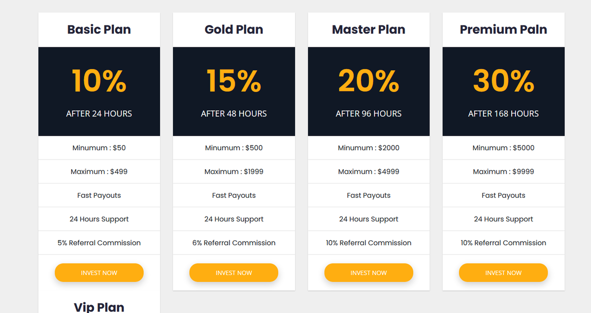 Обзор торговых условий Tren-capital