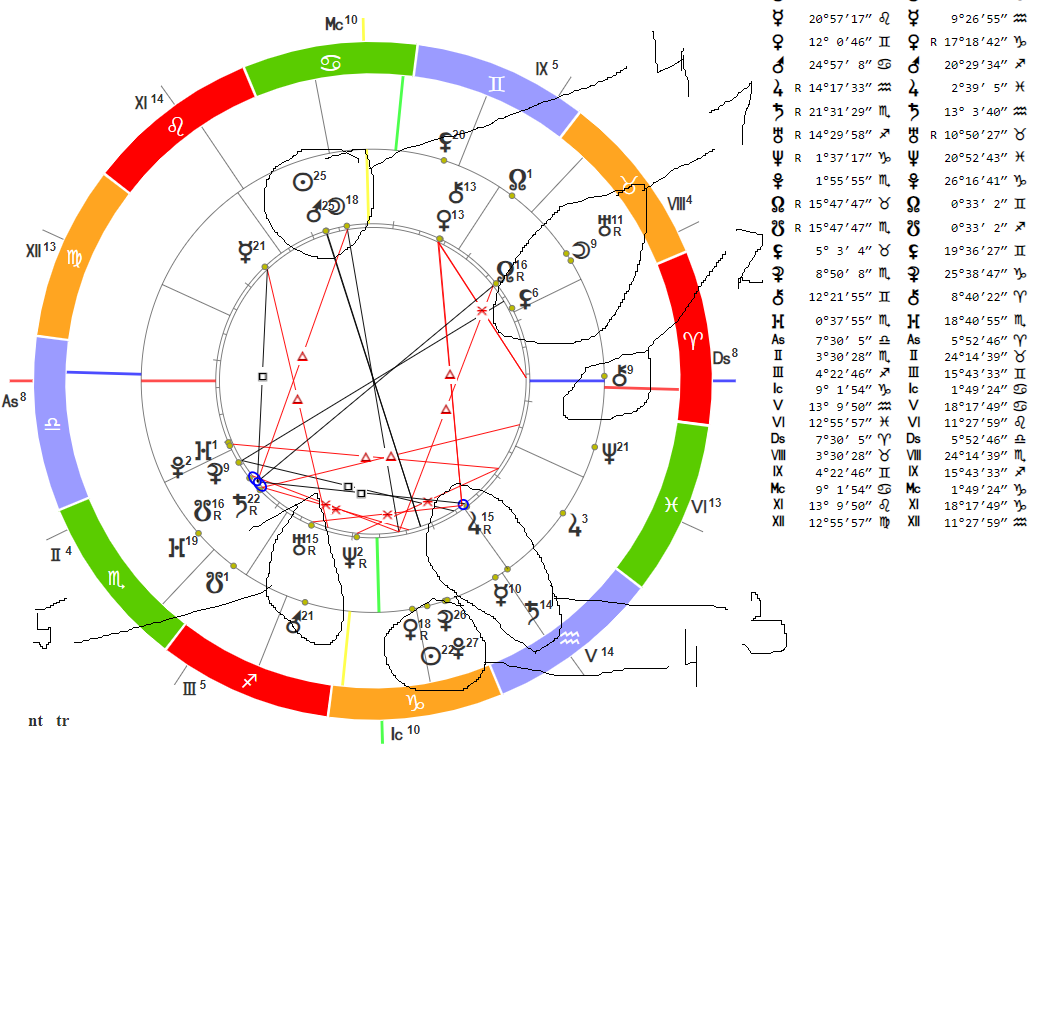 У меня нет планшета для рисования, поэтому пока нарисовала мышкой. 