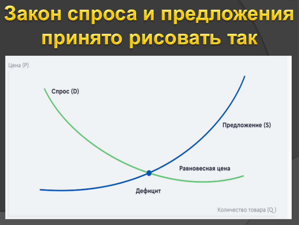 Листайте вправо господа! Дамам тоже можно.