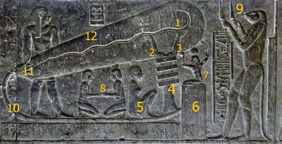 Рис 1. Инструкция безопасности на египетском языке