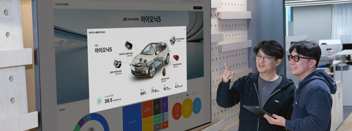 Презентация IGIS. Источник фото: www. hyundai.com