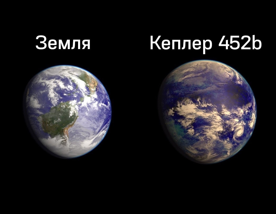 Эта планета, открытая телескопом Kepler, имеет размеры, схожие с Землёй, и находится в обитаемой зоне своей звезды, похожей на наше Солнце. Это делает её одним из главных кандидатов на наличие жизни.

3. TRAPPIST-1e: обитаемая зона в многопланетной системе

Система TRAPPIST-1 содержит семь планет, три из которых находятся в обитаемой зоне. Особенно выделяется TRAPPIST-1e, имеющая размеры и плотность, близкие к земным, что повышает вероятность наличия воды в жидком состоянии.

4. LHS 1140 b: суперземля в обитаемой зоне

Эта массивная планета вращается вокруг красного карлика и находится в обитаемой зоне. Её плотная атмосфера и наличие воды делают её интересным объектом для дальнейших исследований.

5. GJ 1214 b: водный мир

Планета, известная как “водный мир”, имеет плотную атмосферу и, возможно, обширные океаны. Хотя условия на её поверхности могут быть экстремальными, она остаётся объектом интереса в контексте поиска жизни.