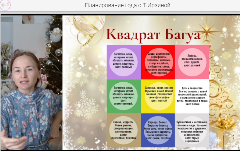 Мы не знаем, как это работает, но мечты часто сбываются. Многие желания можно превратить в цели и добиться результатов.