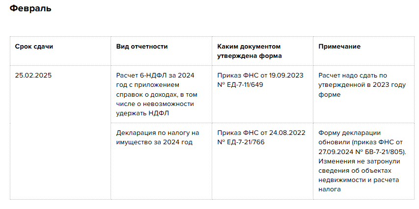 1 услуги сроки сдачи в 2025 году