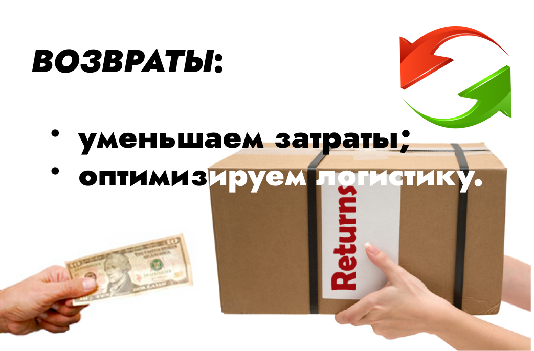 Какие проблемы есть в работе с возвратами на маркетплейсах и как их решить?