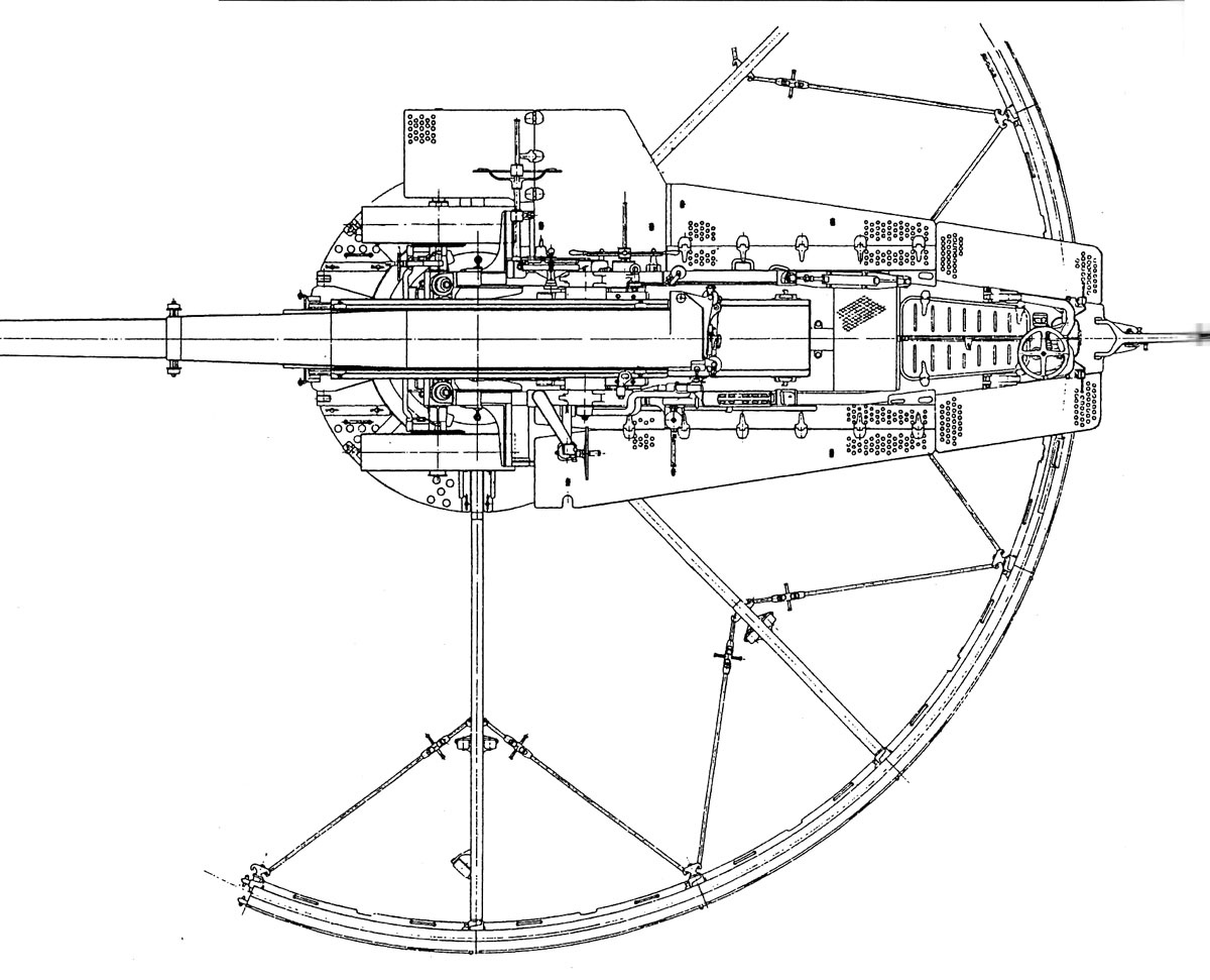 Орудие имело систему, позволявшую быстро наводиться по 90 градусов по горизонтали. 