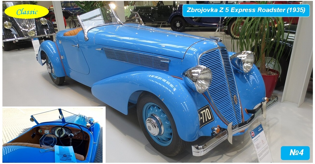 Zbrojovka Z 5 Express Roadster