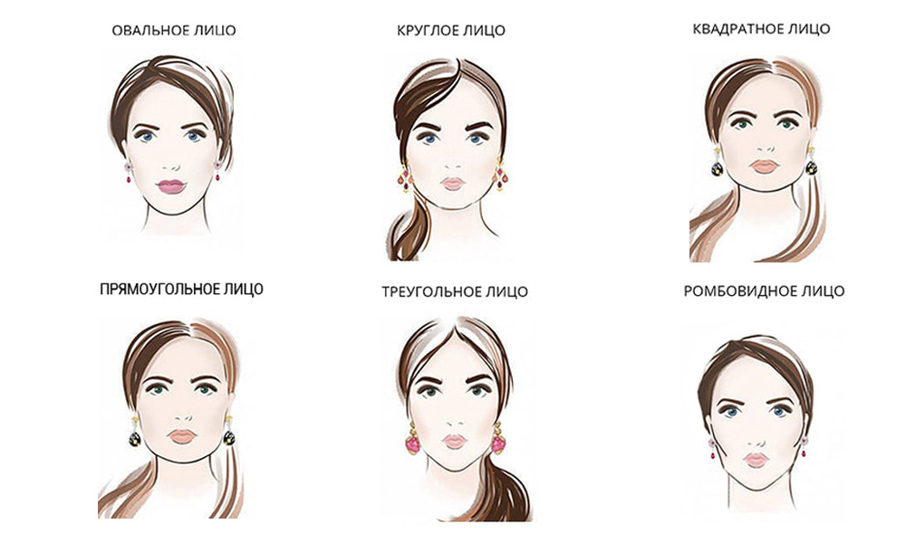На фото: формы лица