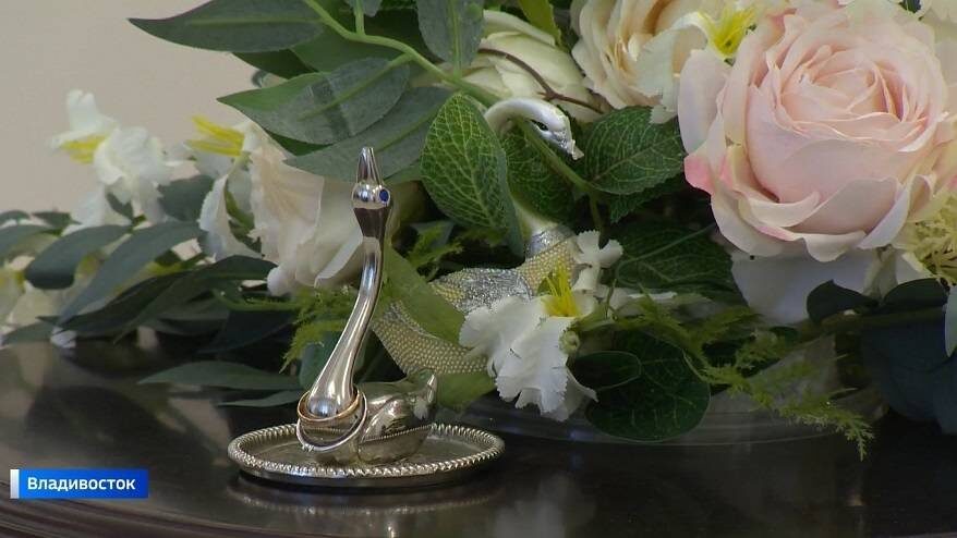    Источник фото: