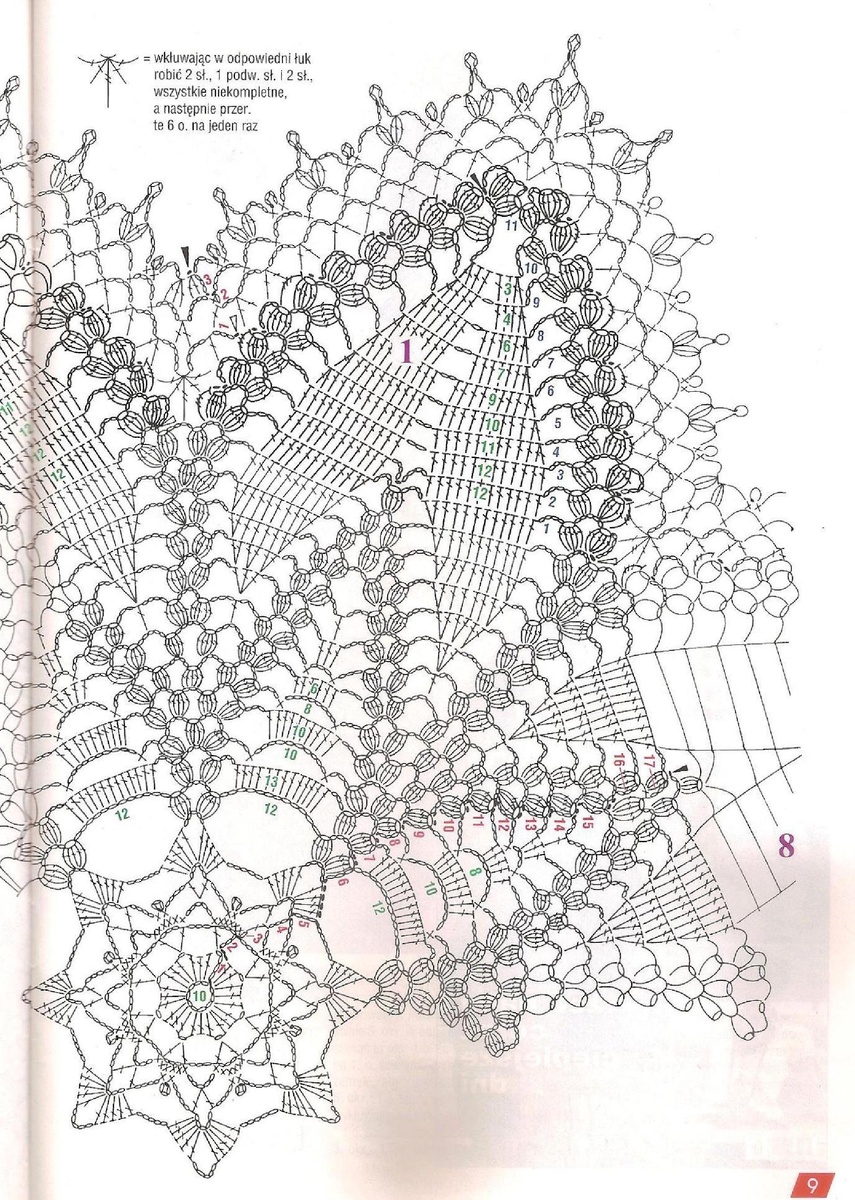 Схемы салфеток