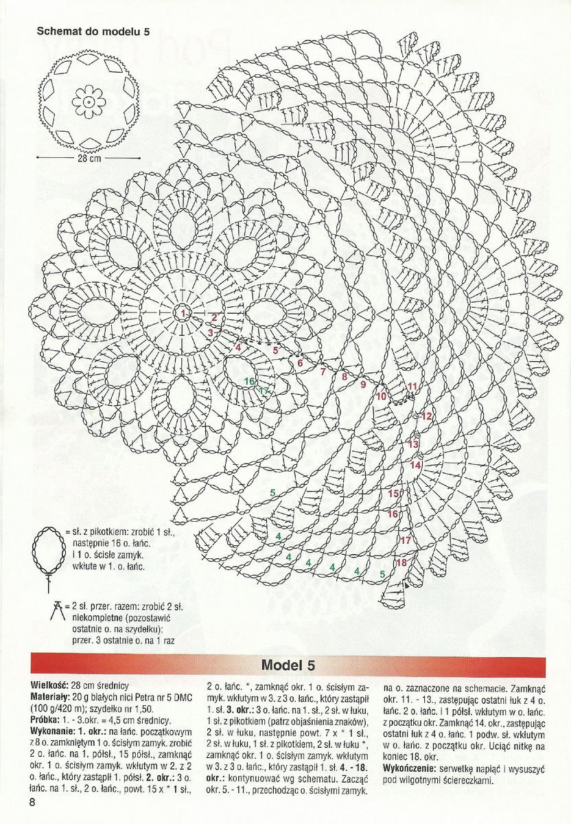 Схема вязания салфетки 