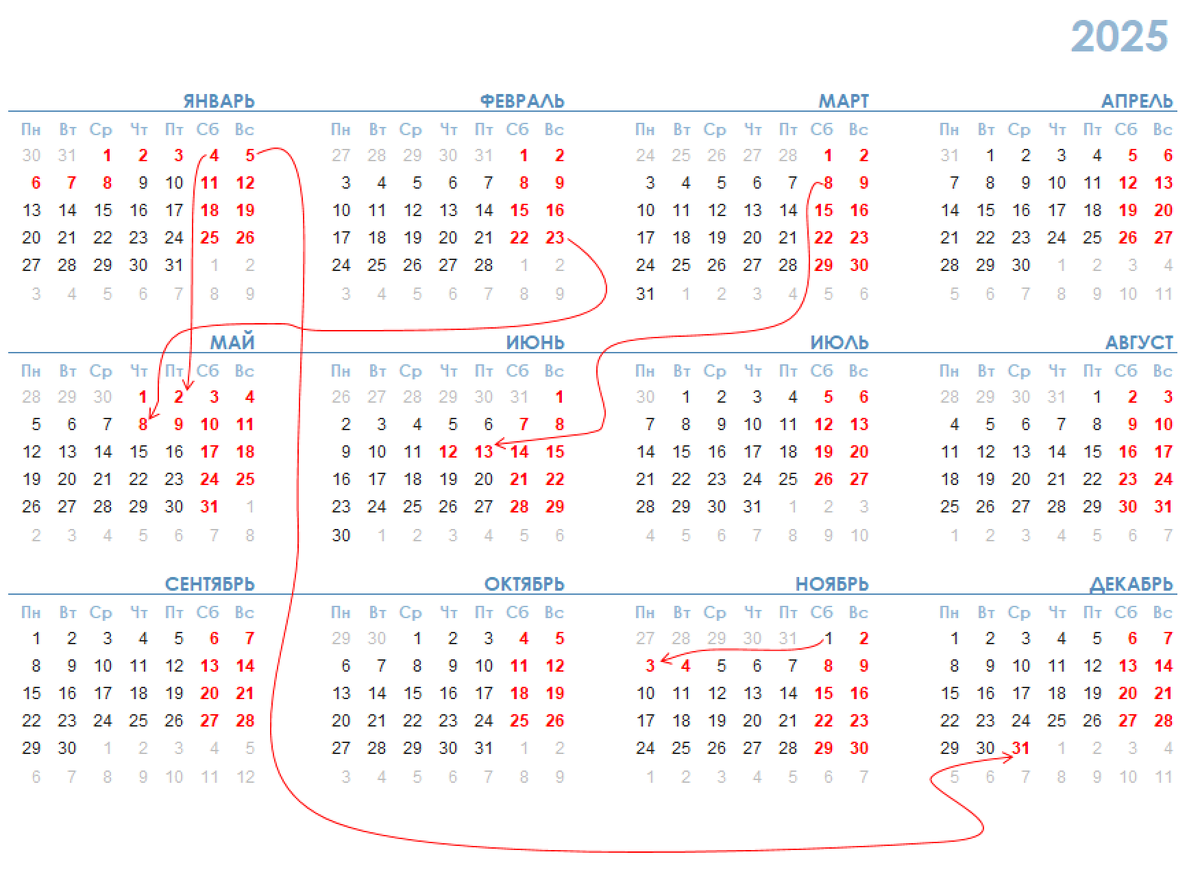 Календарь с переносами выходных