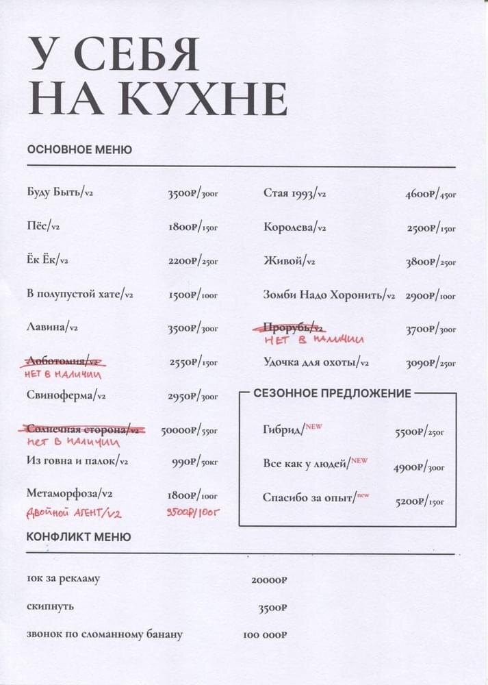 Трек-лист альбома, оформленный в виде меню, Локи опубликовал 2 декабря 2024 года в своём Телеграм-канале.