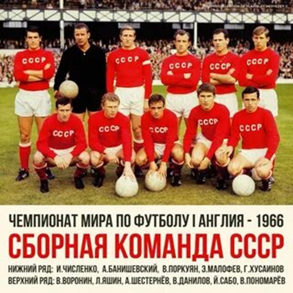 Лучшая сборная СССР и России на Чемпионатах мира по версии Championat.com и других экспертов.