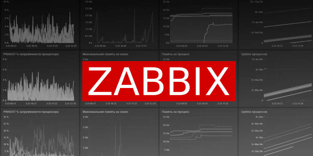 Zabbix