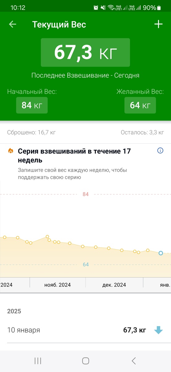 Вес 10.01.2025