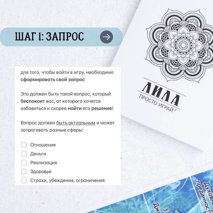 Очень важно знать истинный запрос