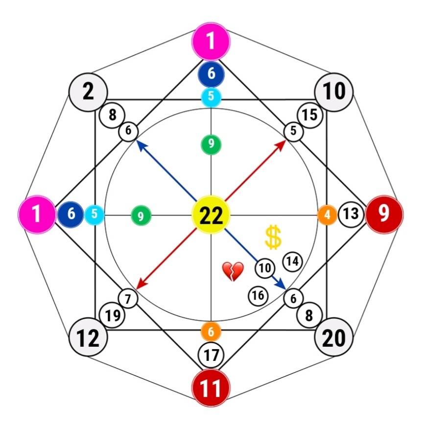 из открытого источника