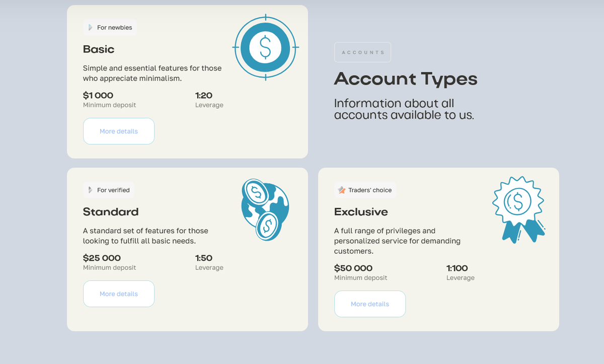 Условия работы с брокером Cartawoxi