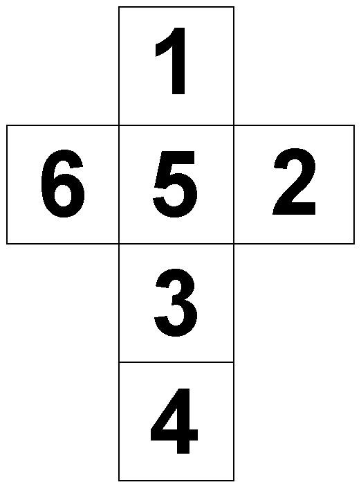 Части Креста.