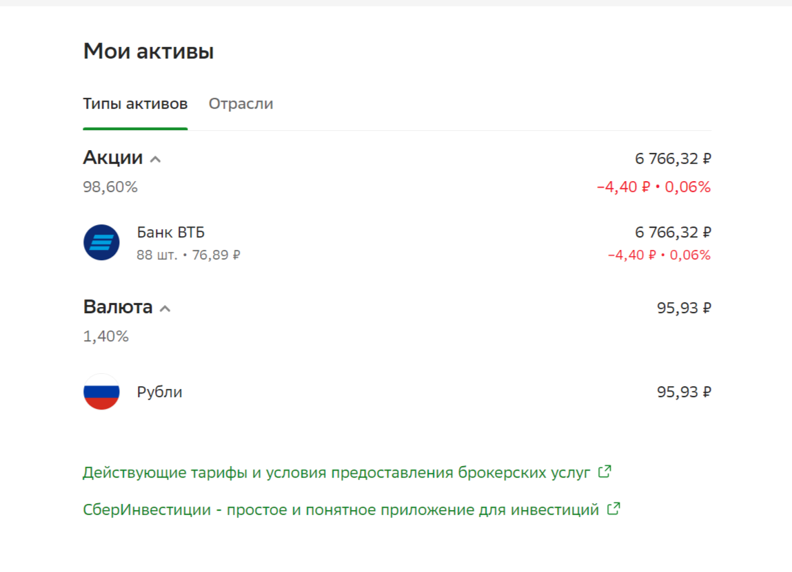 Купил 88 акций ВТБ