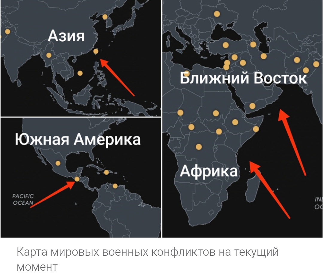 Карта мировых военных конфликтов на текущий момент 